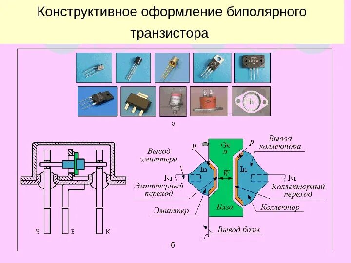2 работа транзистора. 2 работа транзистора