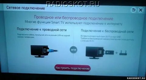 Как с телефона раздать изображение на телевизор