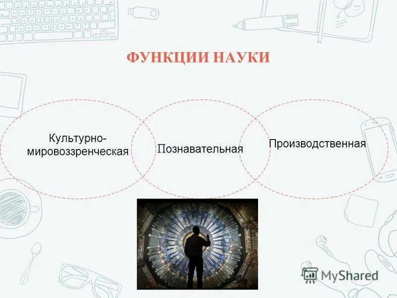 наука как сфера человеческой деятельности. культура наука образование. наука как деятельность. сфера образования наука. сфера образования.