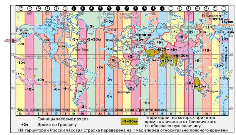 Рп 5 по часам. Часовой пояс +4. Часовой пояс +5. Часовые пояса при перелете. Часовы4 пояса.