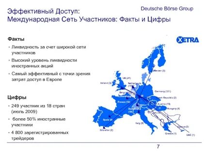 Цифра европа