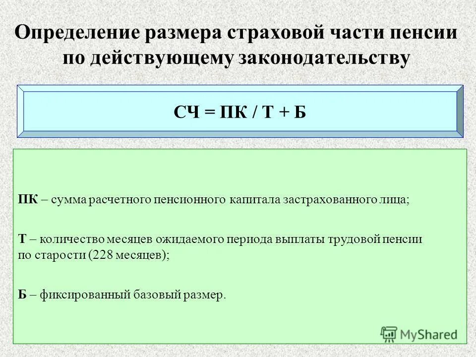 Сумма расчетного пенсионного капитала. Размер страховой пенсии. Определение размера страховой пенсии. Установление размеров страховых пенсий. Установление размера страховой пенсии