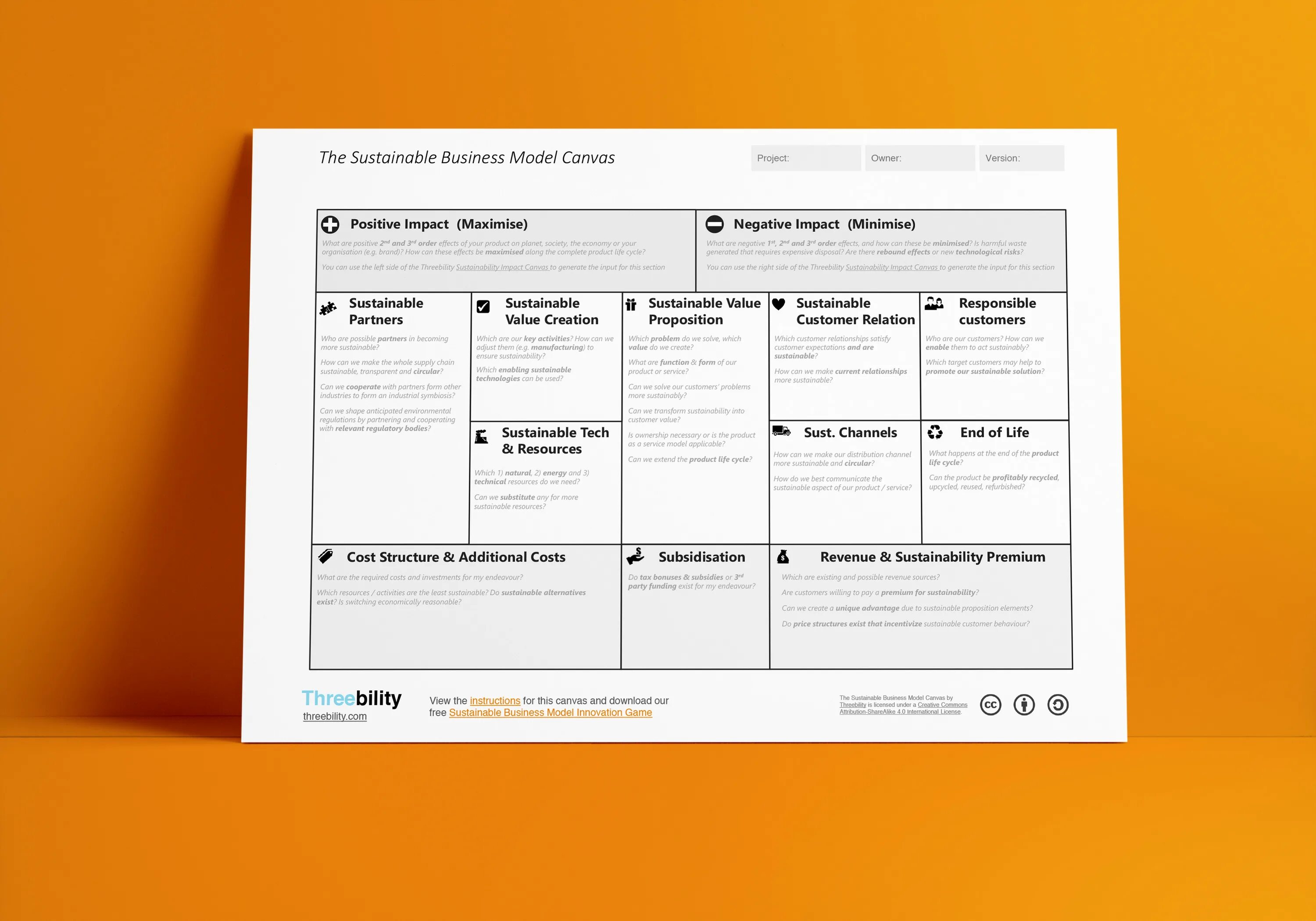 Canvas интерфейс. Business model canvas example. Бизнес модель nike. • canvas для команды. Бизнес модель перепродажи товаров.