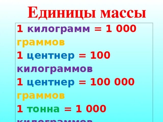 Меры массы. Килограмм, грамм таблица. Тонны центнеры килограммы граммы таблица. Центнер тонна килограмм таблица. Тонны килограммы граммы таблица.