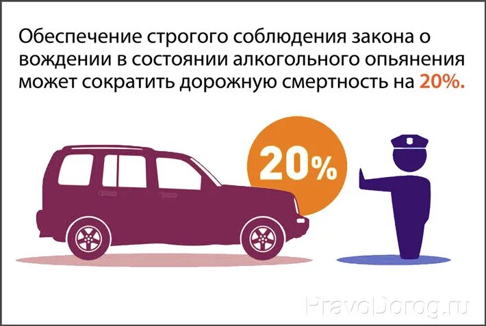 Какие штрафы за пьянку