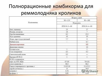 Компонент комбикорма