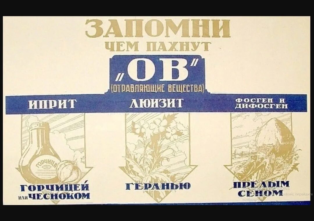Какое ов иприт. Отравляющие вещества иприт. отравляющие вещества люизит. иприт вид отравляющего вещества.