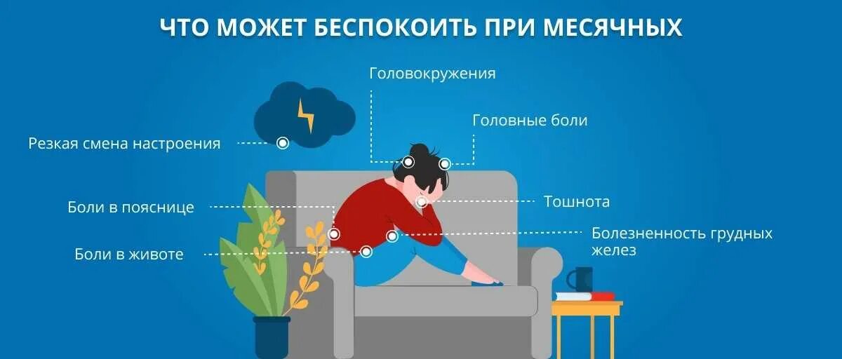 Какая боль при месячных. Болит живот месячные. боли при месячных. от боли в месячные. болит живот от месячных.