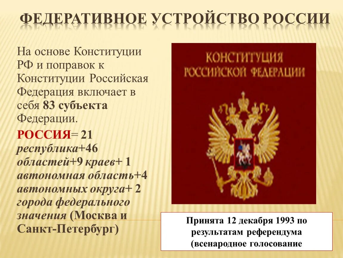 Федеративное устройство рф форма государственного устройства. Федеративное устройство РФ. Федеративное устройство р. Федеративное устройство Росси. Федератинвя устройство России.