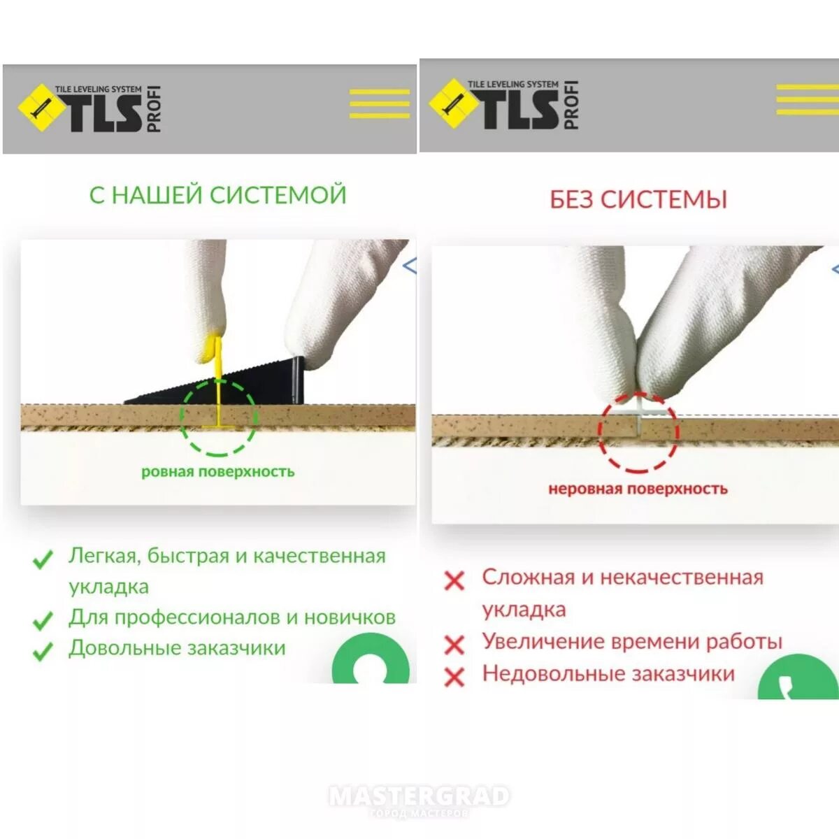 Tls выравнивание плитки. Свп толщина. система выравнивания плитки схема. свп размеры. свп минимальный зазор.