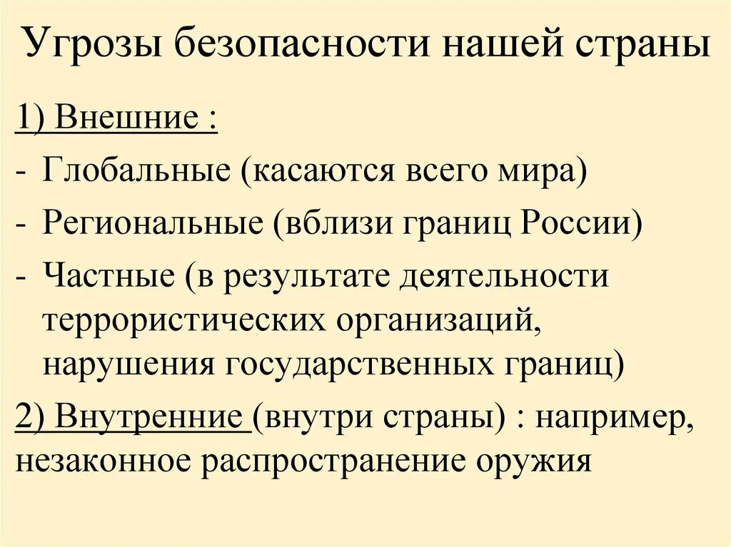 Почему защита отечества является долгом. Угрозы безопасности нашей страны. защита родины долг каждого гражданина. почему защита отечества это долг и обязанность.