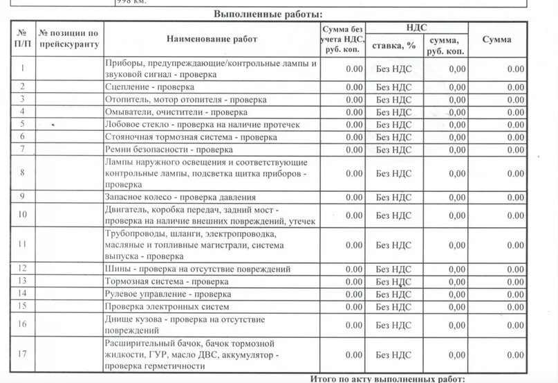 Киа селтос масло двигателя. Масло для Киа Селтос 1.6. То Киа Селтос. Kia Seltos регламент то. Допуски масла Киа Селтос 1.6.