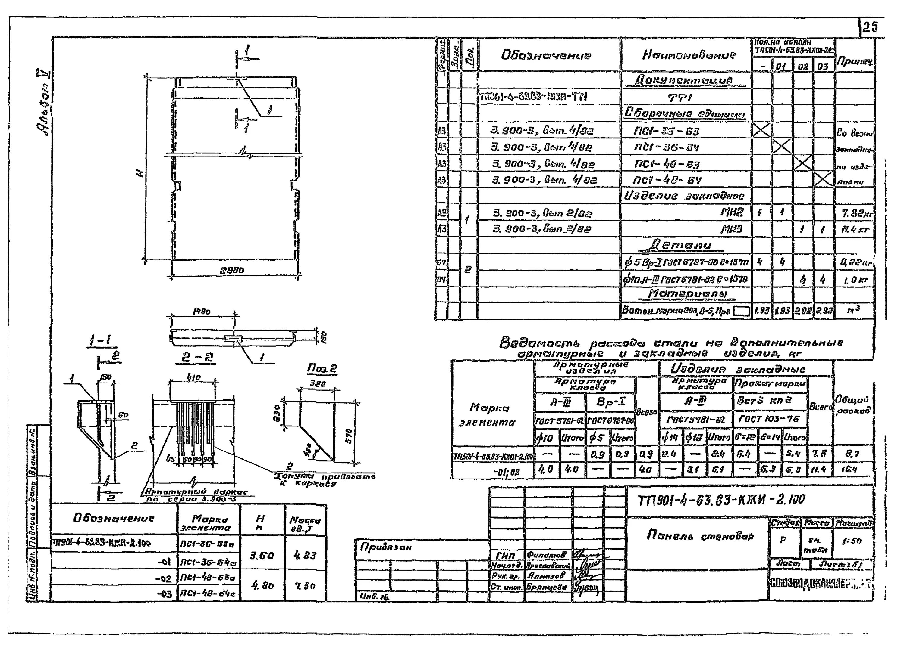 83 63 4. Ригель б1-1 ТП 901-4-63.83 альбом 5. ТП 901-41-58 резервуар. Резервуары для воды типовой проект 901-4-63.83. Стеновая панель для резервуара.