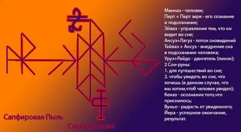 Перфекционист став