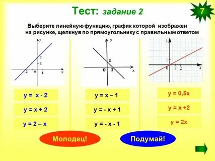 Линейная функция и ее график ответы
