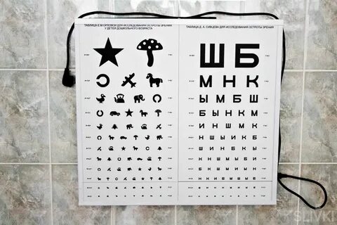 Букв у офтальмолога таблица для проверки