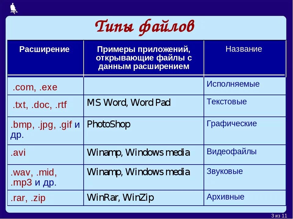 Здесь мог быть текст.
