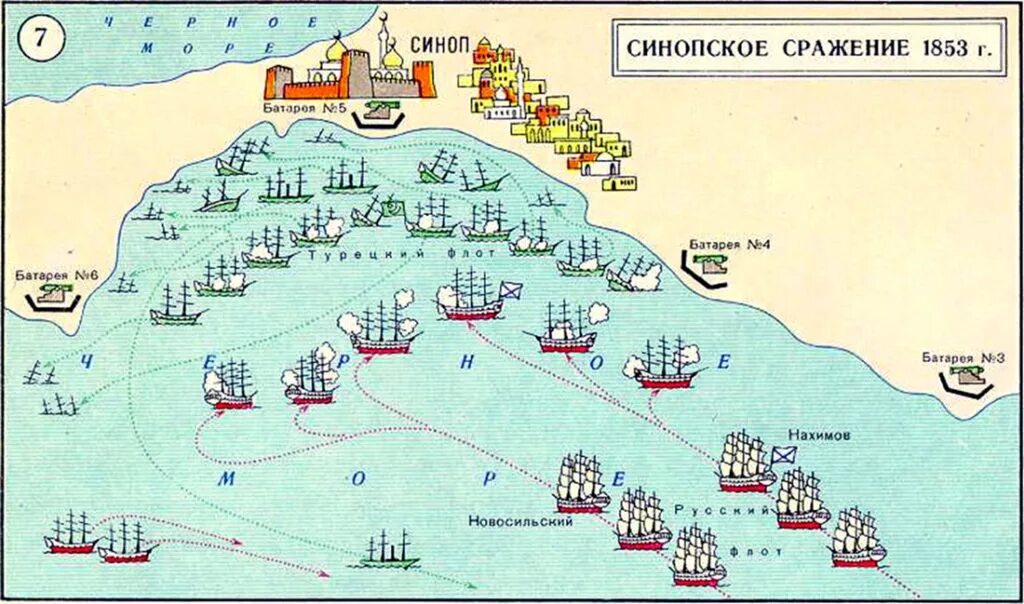 Битва при синопе. Синопское сражение 1853 года. нахимов синопское сражение карта. схема синопской битвы 1853. битва у мыса синоп схема.