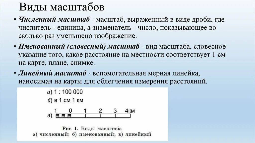 Виды масштабов примеры. Виды масштаба. Масштаб виды масштабов. Численный именнованный и линейные мамштабы. Виды масштабов в географии.