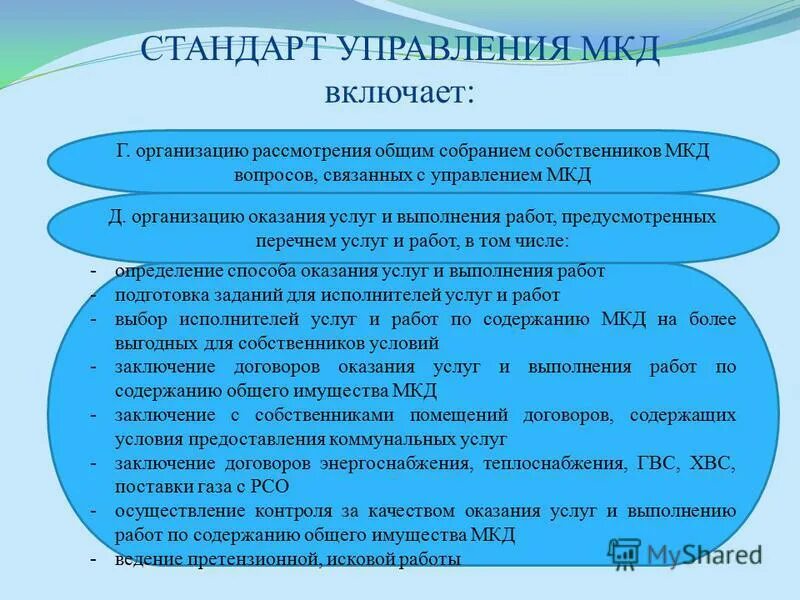 Стандарты управления многоквартирного дома. Что не включается в стандарты управления многоквартирным домом. Организации для управления многоквартирным домом». Стандарты управления многоквартирным домом. Стандарты управления многоквартирного дома.