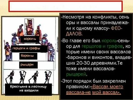 Рыцарь был вассалом барона