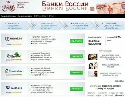 Получение потребительского кредита банка