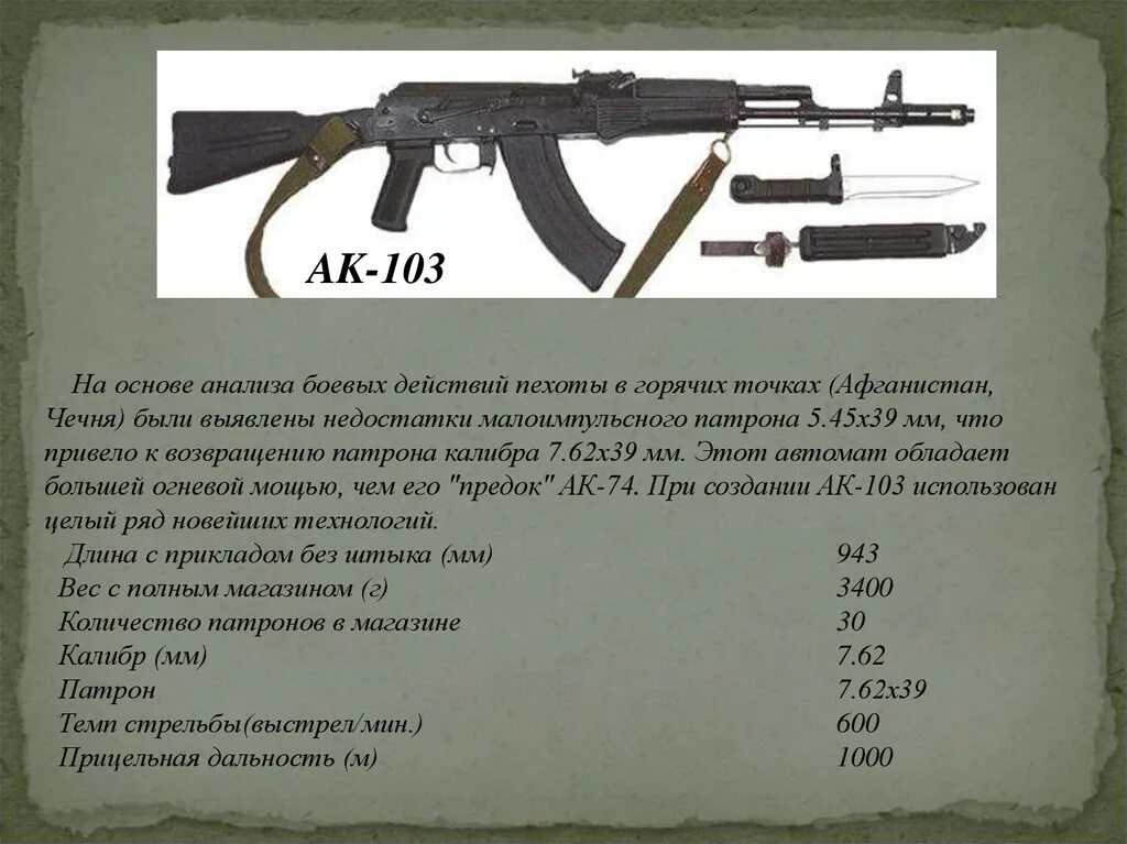 Сколько патронов в магазине ак 74