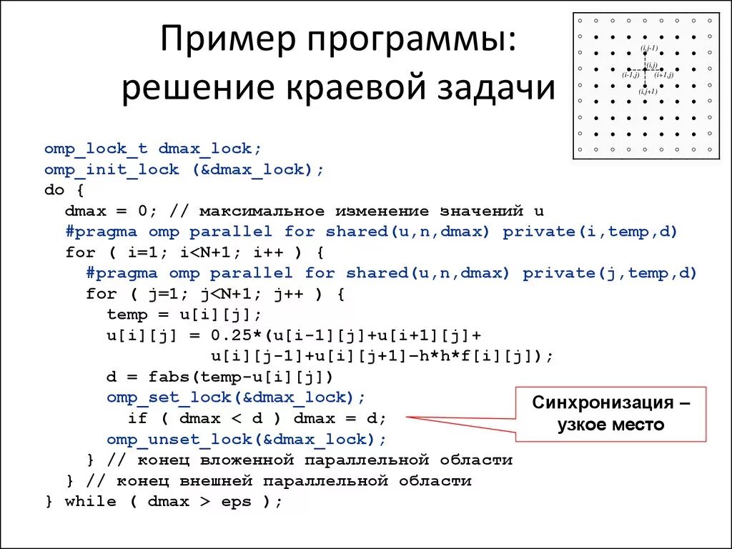 Программа решающая