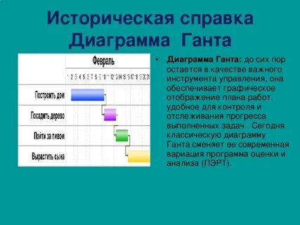 Практическая работа по теме построение диаграмм