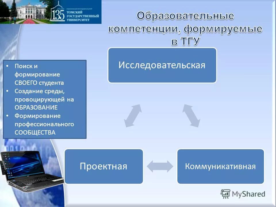 Массовая коммуникация человечки. Формирование профессионального сообщества. Бизнес сообщество. Коммуникация картинки. Ассоциация независимых директоров.
