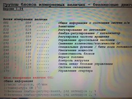 Блоки измеряемых величин