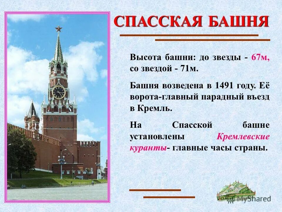 Значение спасской башни в наши дни кратко