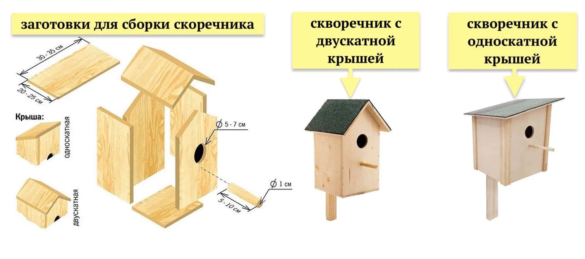 Чертёж скворечника с размерами из дерева для Скворцов. Параметры скворечника для Скворцов. Размеры скворечника для Скворцов. Размеры скворечника для Скворцов чертеж. Сделать скворечник своими руками размеры и чертежи