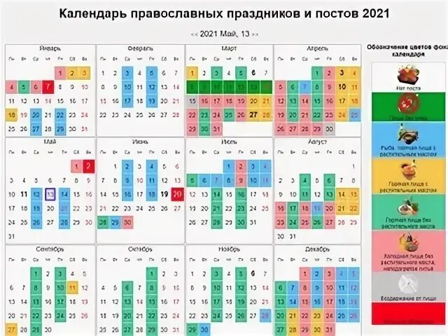 Посты в 2024 году православные. Пост православный 2024. Пост православный 2024 начало и конец что нельзя. Католическая пасха в 2024 православная какого числа