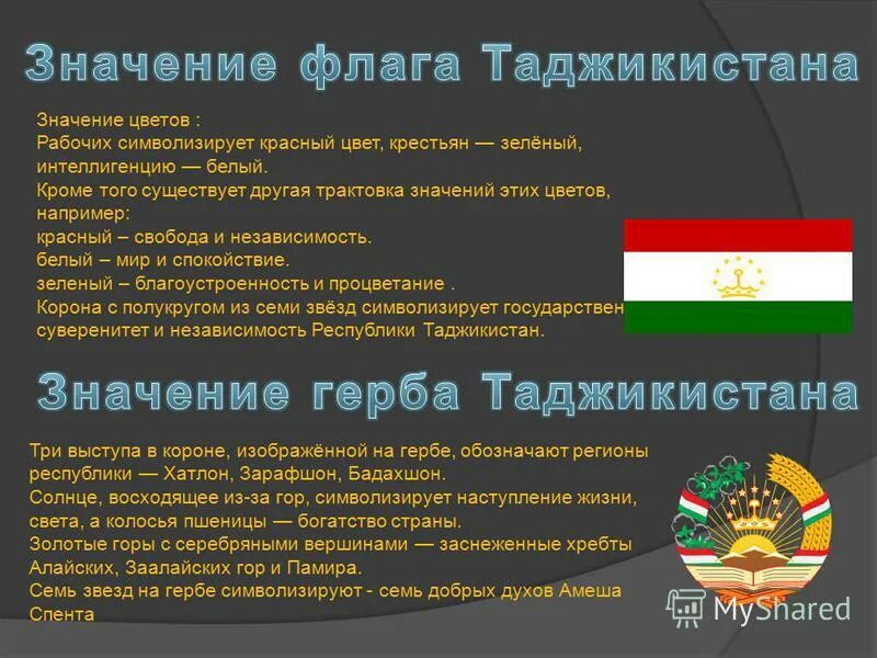 Таджикский язык самостоятельно. Государственные символы Таджикистана. Значение флага Таджикистана. Флаг и герб Таджикистана.