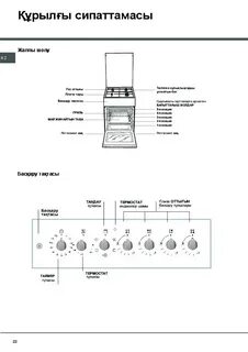 Hotpoint ariston плита как включить