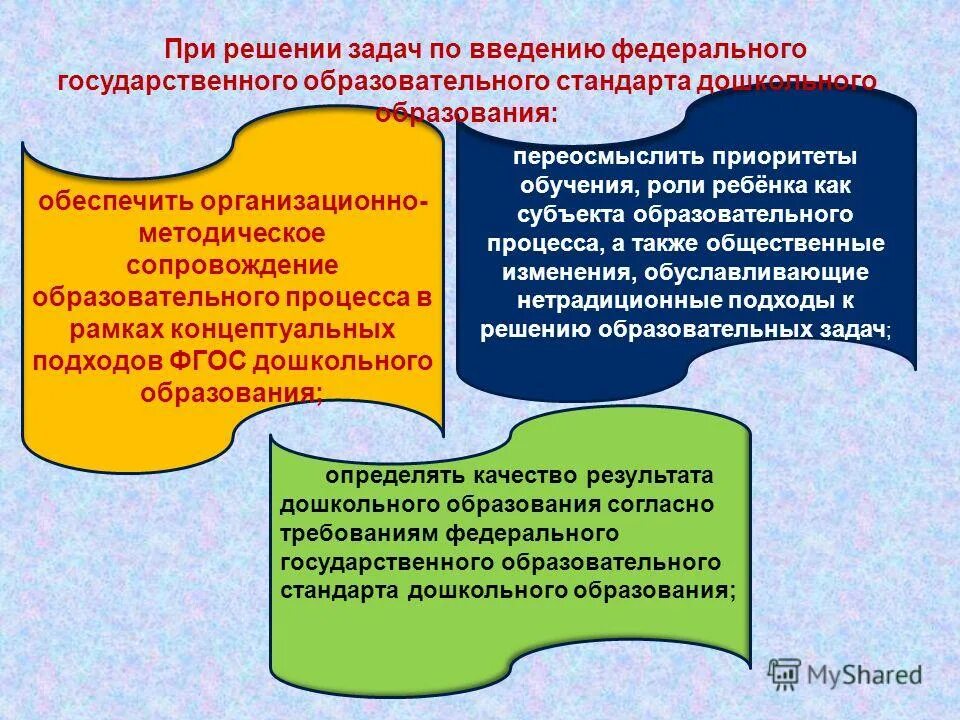 современные подходы в обучении. методический подход фгос. системно-деятельностный подход. системно-деятельностный подход фгос. методы реализации системно-деятельностного подхода технология.
