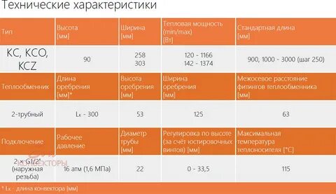 Тепловая мощность в электрическую
