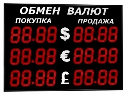 Доллар в коврове на сегодня