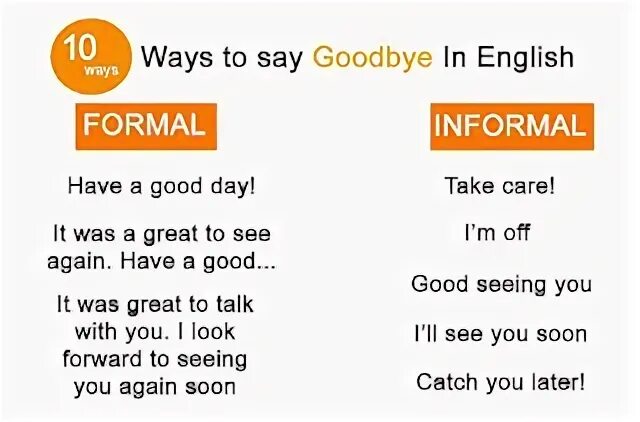 Ways to say Goodbye in English. Different ways to say Goodbye. Saying Goodbye in English. Goodbye phrases.