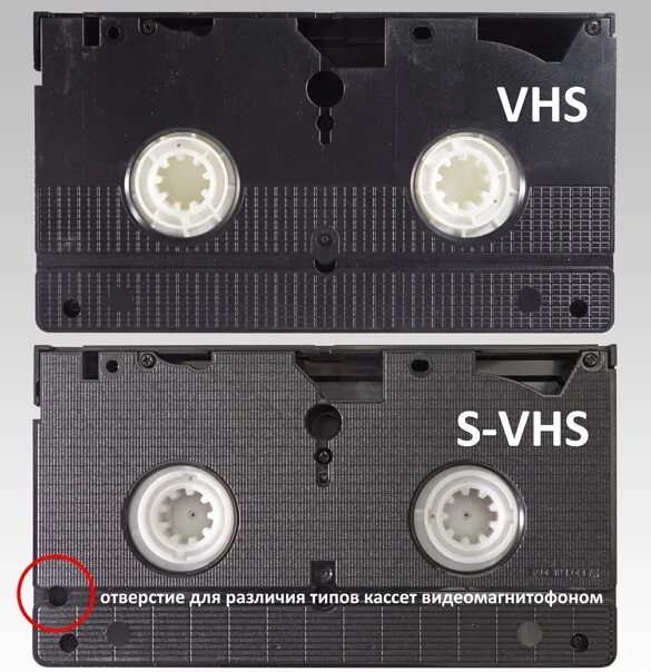 Чем отличаются кассеты. S VHS кассета. Видеокассеты s-VHS И VHS. Магнитофонная кассета pv300s. VHS кассета Fisher.