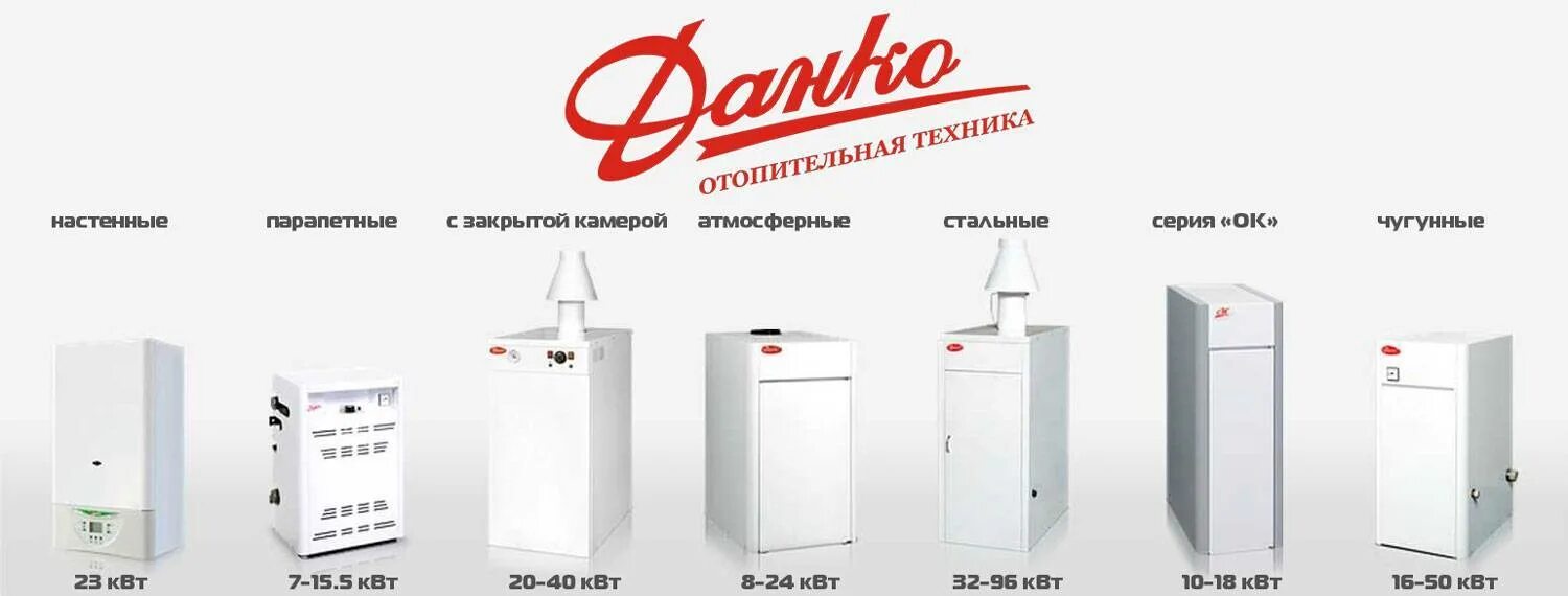 Напольный газовый котел Данко 10 с. Напольный газовый котел Данко 12 КВТ. Данко котел газовый напольный 2004 года. Котел газовый напольный Данко 2003 года выпуска. Двухконтурный газовый котел производители