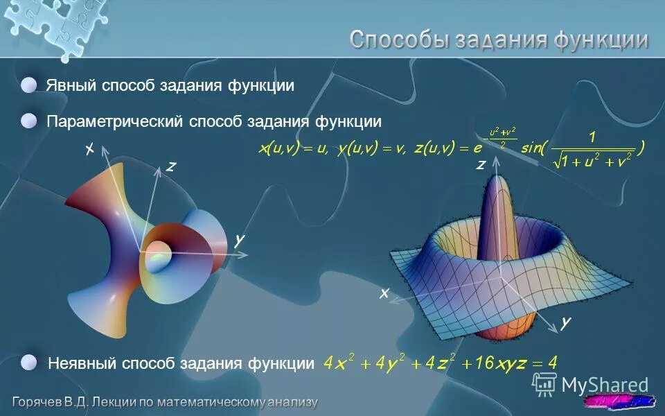 Определение функции двух независимых переменных. Определение функции двух независимых переменных. Область определения функции 2 переменных. Область определения функции 2 переменных. Функции нескольких независимых переменных.