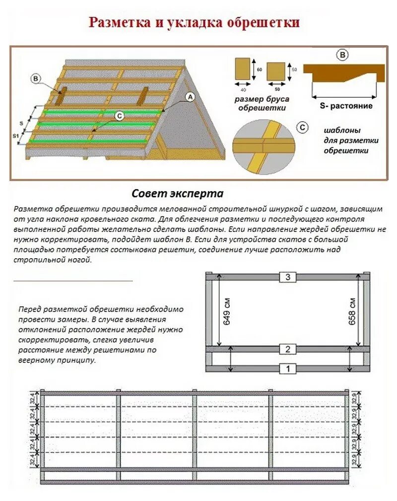 Расстояние между обрешеткой крыши. Обрешетка односкатной крыши под профнастил. Обрешетка кровли под профлист. Обрешётка и контробрешётка кровли чертеж. Размер бруска под контробрешетку.