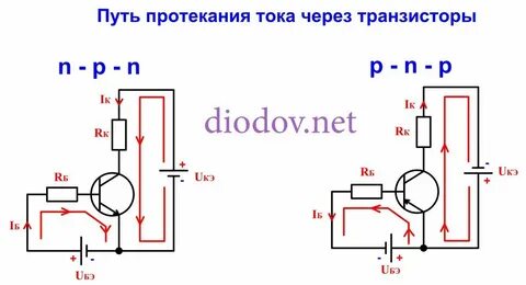 Управление током полевого транзистора