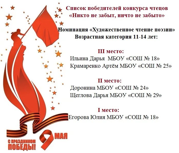 Новогодний конкурс чтецов. Название конкурса чтецов посвященного 8 марта. диплом конкурс чтецов стихи маршака.