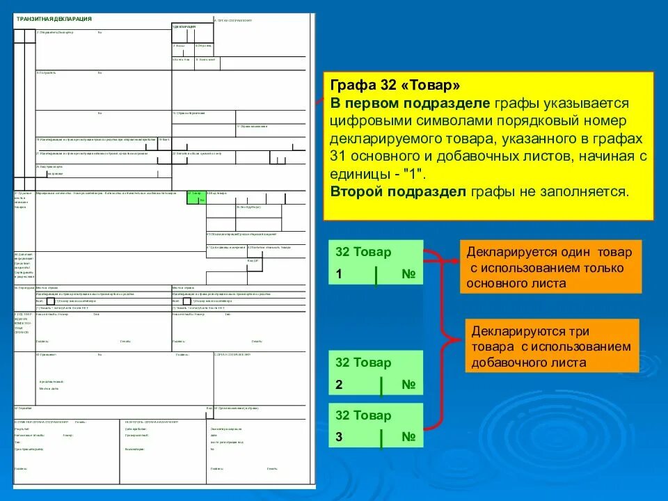 Код товара в таможенной декларации. Графа 32 таможенной декларации. ГТД грузовая таможенная декларация на товары. Транзитная таможенная декларация. Транзитная декларация образец.