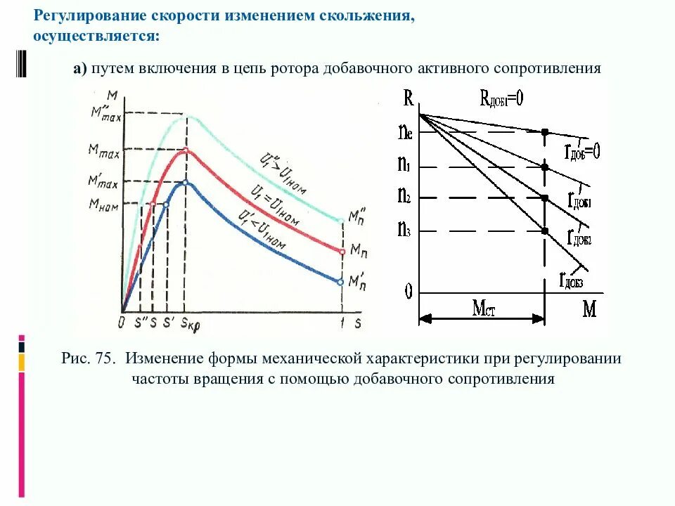 Регулирование скорости осуществляется. Регулирование частоты вращения изменением сопротивления ротора. Регулирование асинхронного двигателя скольжением. Механическая характеристика асинхронного двигателя скольжение. Изменение активного сопротивления в цепи ротора.