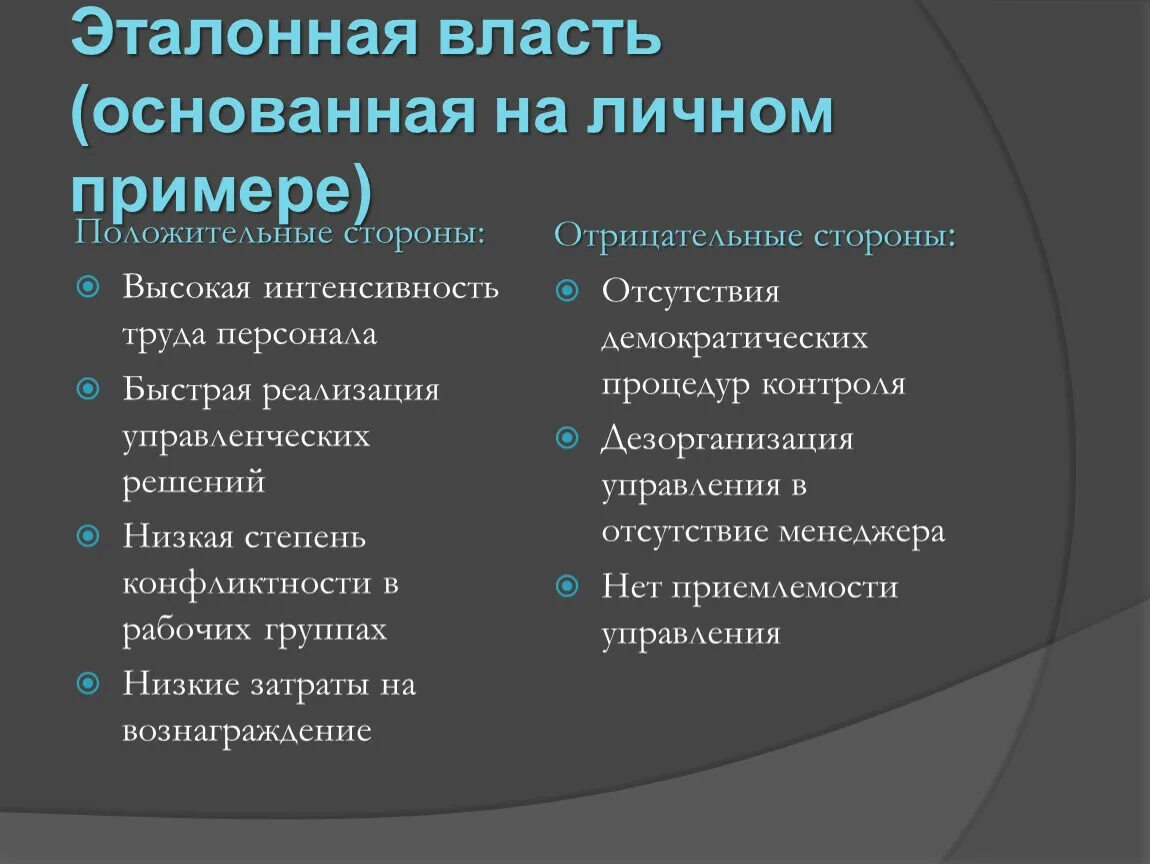 Сторона власти осуществляющая власть. Эталонная власть. Эталонная власть (власть примера). Власть, основанная на личном примере:. Особенности эталонной власти.