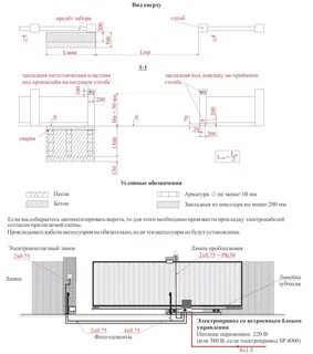 Воротом инструкция